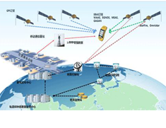RTK全面步入無基站輕松測繪時代，“一臺設備，一個賬號”坐享全國厘米級精度