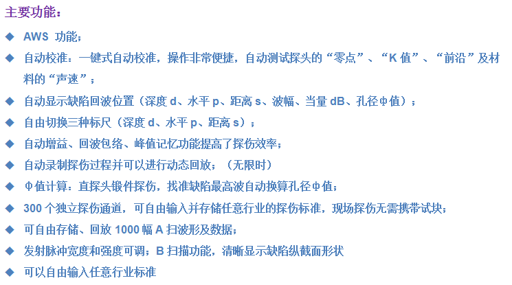 GTJ-U600全數(shù)字超聲波探傷儀2.png GTJ-U600全數(shù)字超聲波探傷儀2.png