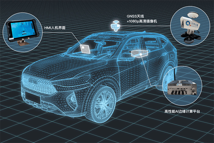 道路巡檢系統(tǒng)以及道路巡檢設(shè)備如何選擇？