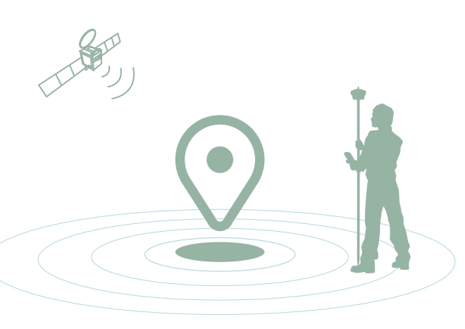 什么是千尋知寸FINDCM？有什么用途？